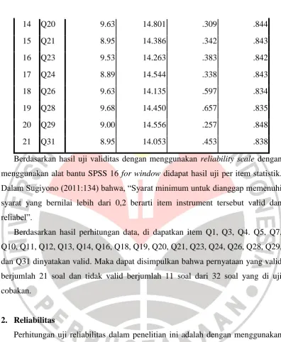 Tabel 3.6 