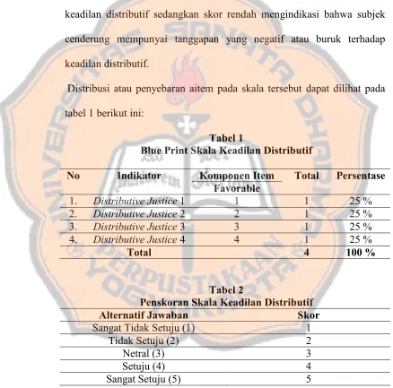 tabel 1 berikut ini: