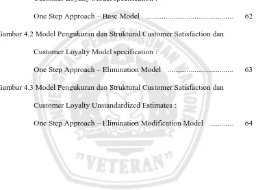 Gambar 4.2 Model Pengukuran dan Struktural Customer Satisfaction dan  