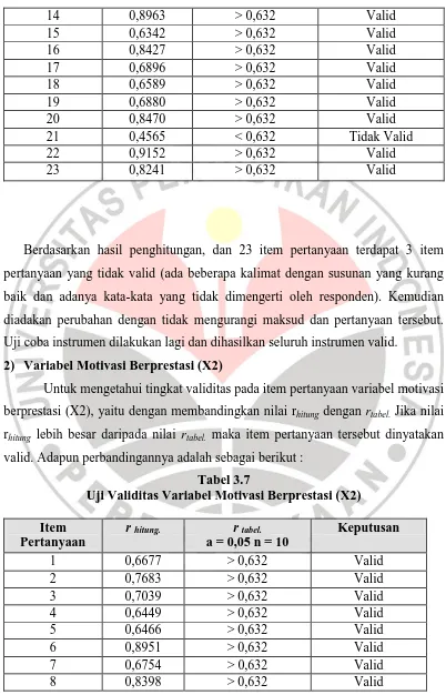 Tabel 3.7 Uji Validitas Variabel Motivasi Berprestasi (X2) 