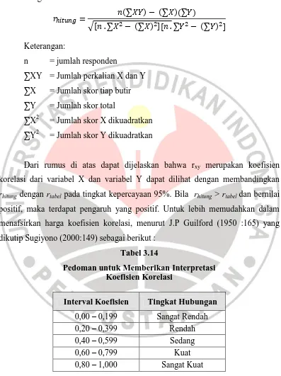 Rekomendasi - KESIMPULAN DAN REKOMENDASI - KONTRIBUSI KEMAMPUAN KERJA ...