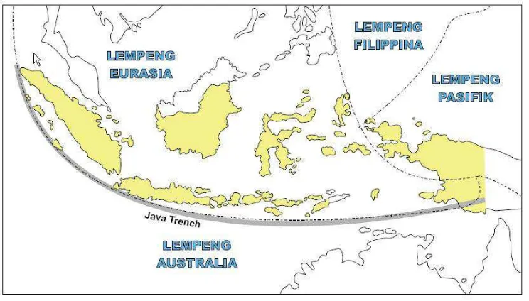 Gambar 2.2 : Pertemuan 4 Lempeng Tektonik di Wilayah Indonesia Sumber : Razali (2008)