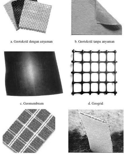 Gambar 2.1.  Macam-macam Bentuk Geosintetik (PT.Tetrasa Geosinindo, 2005) 