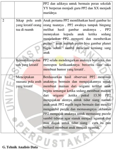 gambar anaknnya anak menjelaskan PP2 mengerti dan memberikan 