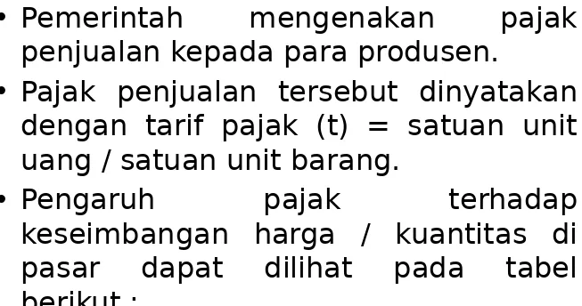 pasar dapat dilihat pada tabel berikut :