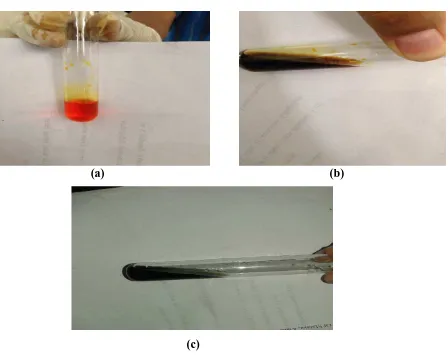 Gambar A: (a) Campuran K2Cr2O7 dan H2SO4 yang bewarna orange. 