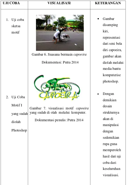 Gambar 6. Suasana bermain capoeira 