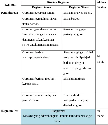 Gambar 03  Tugas : gambarlah karya seni rupa nirmana menggunakan unsur bidang !  Gambar 04  