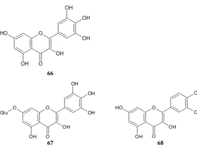 Gambar 20. Senyawa golongan flavonoid yang berhasil diisolasi dari C. inophyllum yang berasal dari India 
