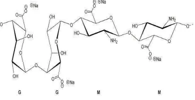 Gambar 1  Struktur kitosan (R : NH2) (Sugita ������2009) 