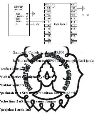 Gambar 8. Contoh rangkaian SRF04 