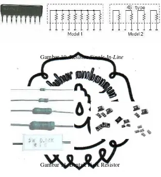 Gambar 10. Resistor Single-In-Line 