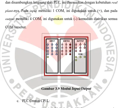 Gambar 3.9 Modul Input/Output 