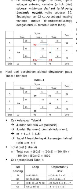Tabel 4 berikut: 