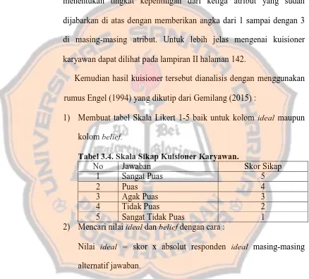 Tabel 3.4. Skala Sikap Kuisioner Karyawan. No Jawaban 