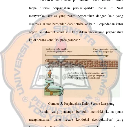 Gambar 5. Perpindahan Kalor Secara Langsung 