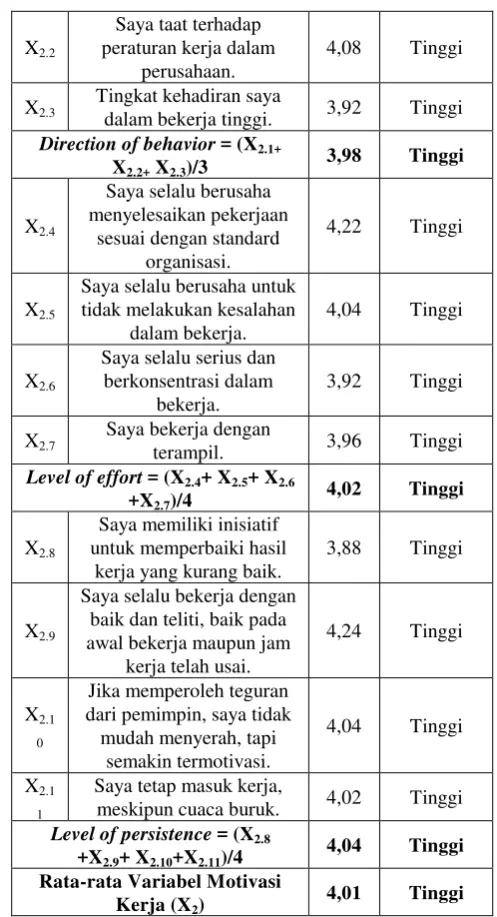 Tabel 6. 