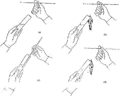 Gambar I.7. (a) Bukalah tutup tabung dengan jari kelingking; (b) mulut tabungsegera dibakar; (c) ambil biakan dengan manggunakan ose; (d) segera bakar kembaliGambar I.7