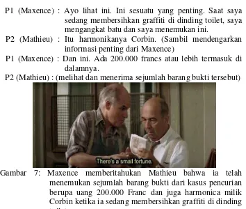 Gambar 7: Maxence memberitahukan Mathieu bahwa ia telah menemukan sejumlah barang bukti dari kasus pencurian berupa uang 200.000 Franc dan juga harmonica milik Corbin ketika ia sedang membersihkan graffiti di dinding toilet