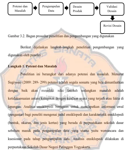 Gambar 3.2. Bagan prosedur penelitian dan pengembangan yang digunakan 