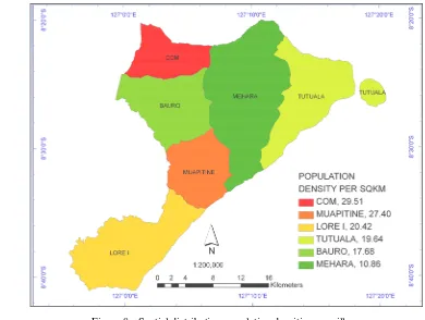 Table 9 Population distribution and density per village 