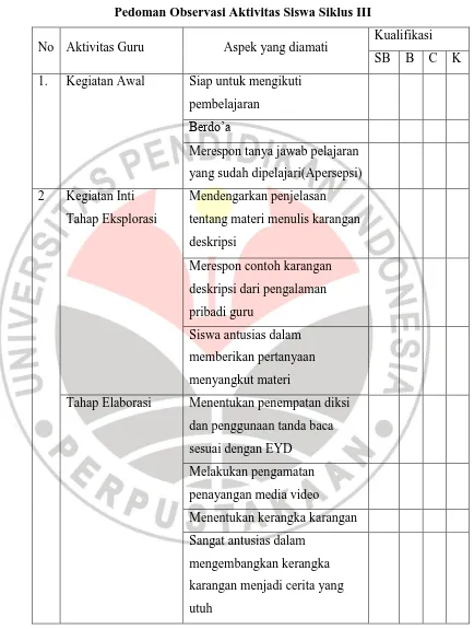 Tabel 3.5 Pedoman Observasi Aktivitas Siswa Siklus III 