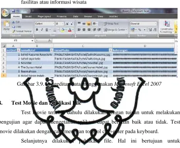 Gambar 3.10. Setting pada publikasi file commit to user 
