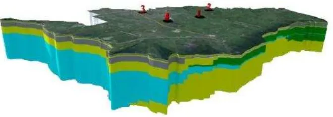 Gambar 6. Tampilan hasil interpretasi 3D Kecamatan Sumbersari 