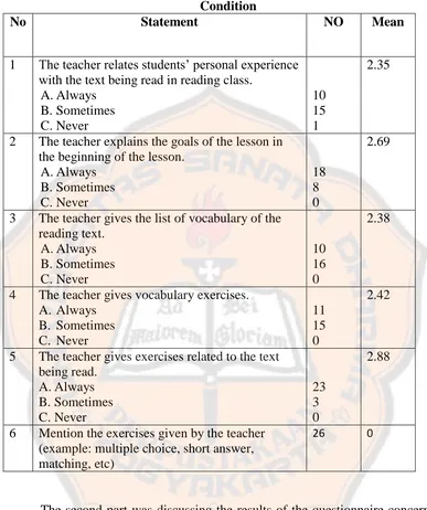 Table 4.1. Preliminary Questionnaire Results on Current Reading Class Condition 
