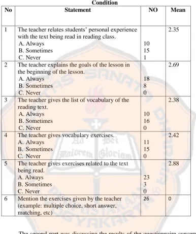 Table 4.1. Preliminary Questionnaire Results on Current Reading Class Condition 