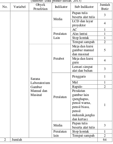 gambar manual 