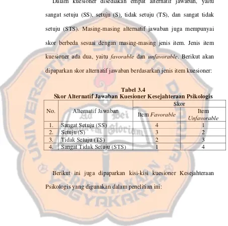 Tabel 3.4 Skor Alternatif Jawaban Kuesioner Kesejahteraan Psikologis 