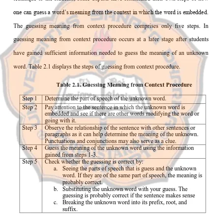 Table 2.1. Guessing Meaning from Context Procedure 