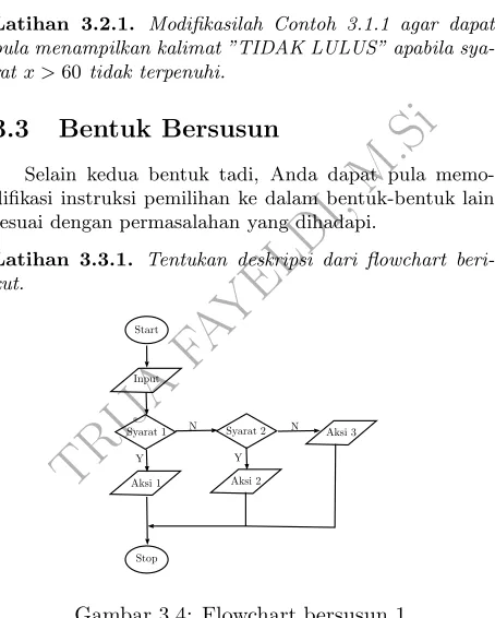 Gambar 3.4: Flowchart bersusun 1.