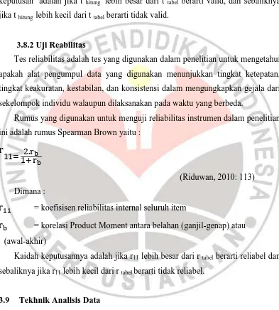 grafik, maka data berdistribusi normal”. Data yang berdistribusi normal dalam 