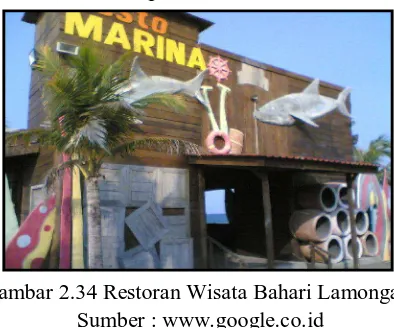 Gambar 2.34 Restoran Wisata Bahari Lamongan Sumber : www.google.co.id 