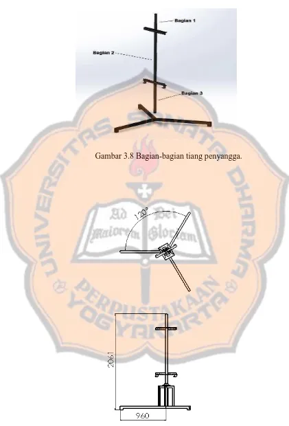 Gambar 3.8 Bagian-bagian tiang penyangga. 