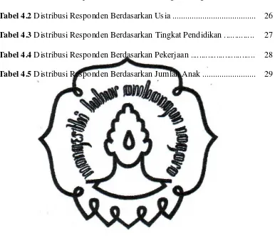 Tabel 4.1 Distribusi Responden Berdasaarkan Tingkat Pengetahuan .......... 