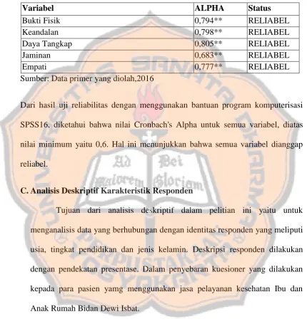 Tabel V.6 