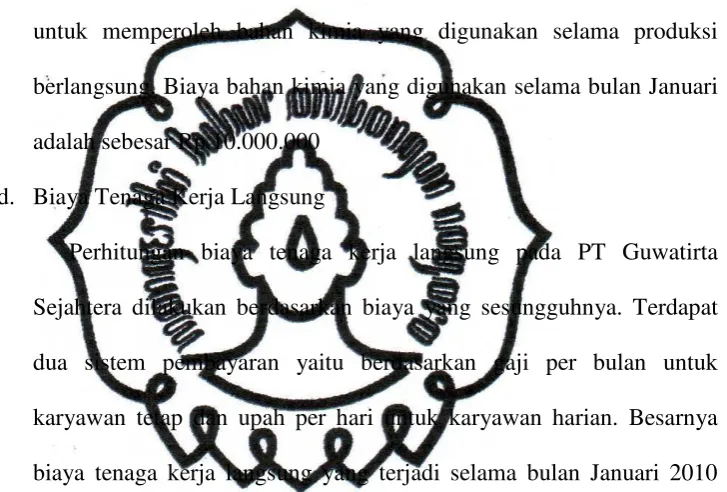 Tabel II.3 