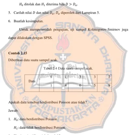 Tabel 2.4 Data suatu sampel acak. 