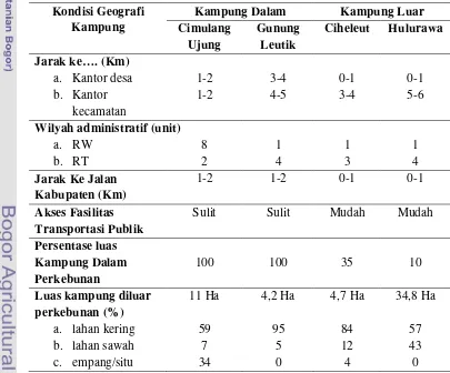 Tabel 7.  Jumlah dan Persentase Penduduk  menurut Kondisi Geografi di Kampung Dalam dan Kampung  Luar, Tahun  2011 (dalam Persen)