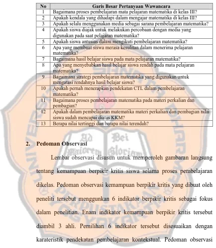 Tabel 3.2 Pedoman Wawancara Proses Pembelajaran 