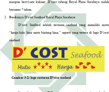 Gambar 3.2: logo restoran D’cost seafood 