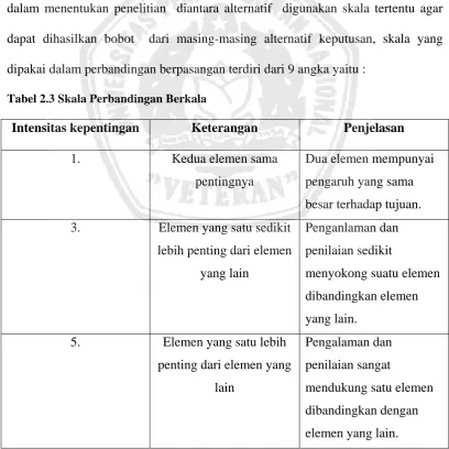 Tabel 2.3 Skala Perbandingan Berkala 