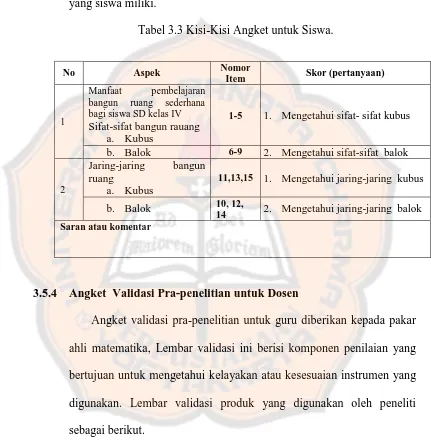 Tabel 3.3 Kisi-Kisi Angket untuk Siswa. 