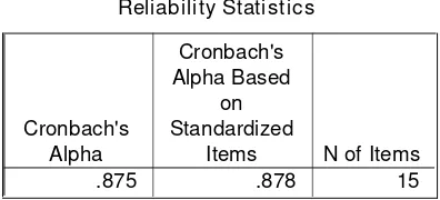 Tabel 7 : Reliabilitas 