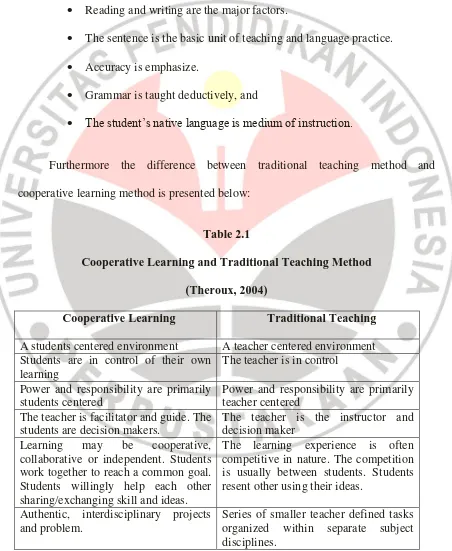 Table 2.1 Cooperative Learning and Traditional Teaching Method  