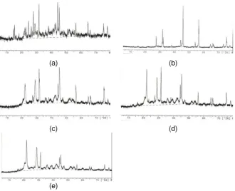 Figure  1    X ray diffraction pattern of samples produced by concentration solution  proportion Ca2+, PO43-, and CO32+ ions A) as  0.25 M : 0.25 M : 1.0 M (a) with additinal concentration Mg2+ ions for A1) 0.5 M (b), : A2) 1.0 M (b), A3) 1.5 M (c), and  A