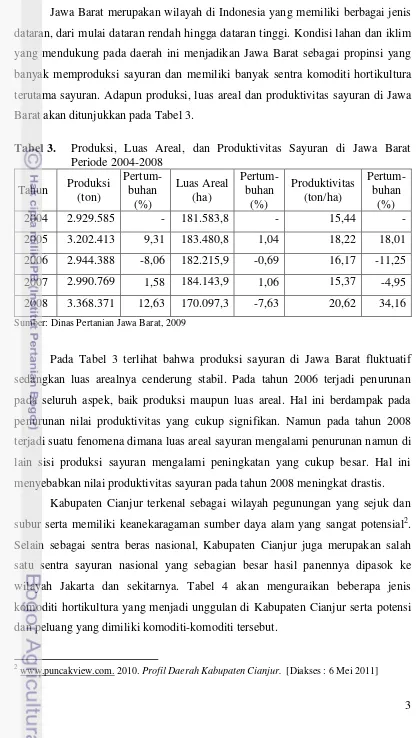 Tabel 3.  Produksi, Luas Areal, dan Produktivitas Sayuran di Jawa Barat 